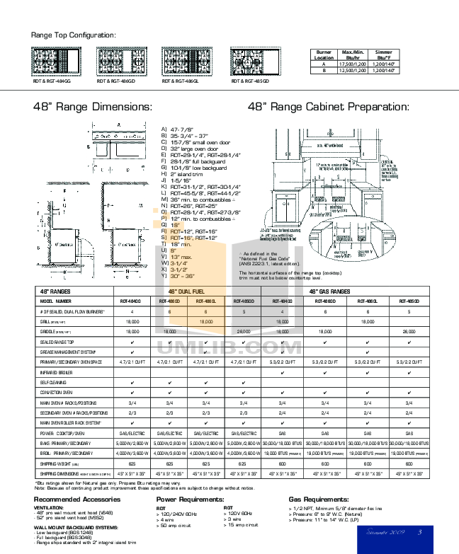 PDF manual for DCS Range CTD365